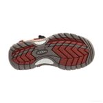 x OPEN YY ZERRAPORT II Women's - Image 8